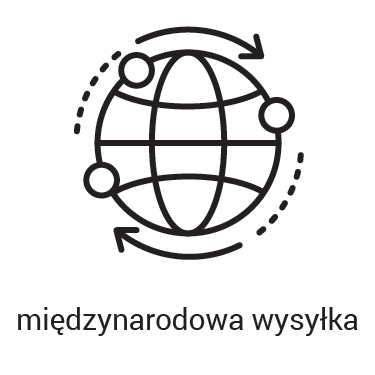 Międzynarodowa wysyłka