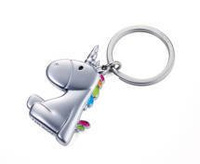 TROIKA keychain cipher